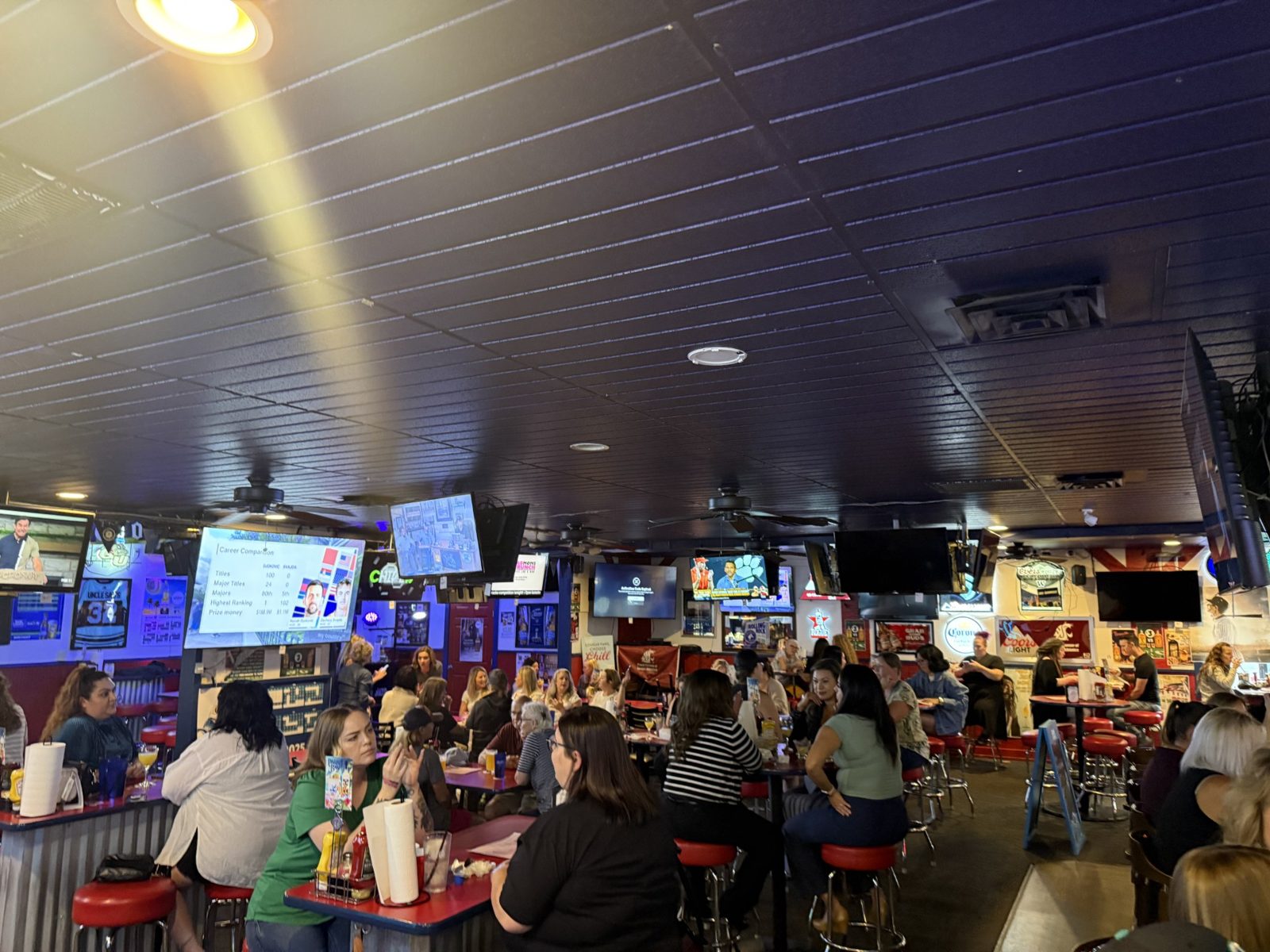 Good times at Sam's Saloon in Kennewick, WA